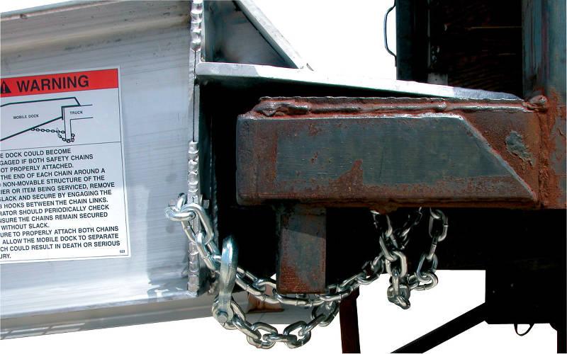 15 inch overlap into trailer/building safety chains standard