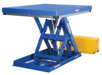 Low Profile Lift Table - Electric | Low Profile Scissor Lift