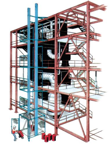 Stainless Steel Lifts PFlow
