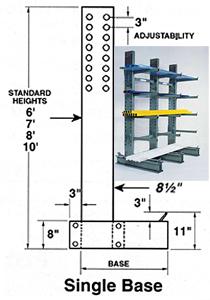 Jarke Steeltree Series 08 Medium-Heavy Duty Cantilever Racks