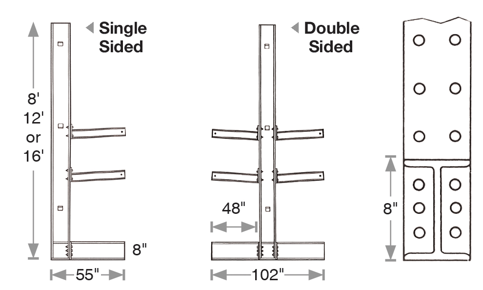Stromberg Structural Cantilever Racks Chart