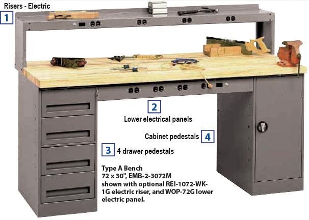 tennsco desk