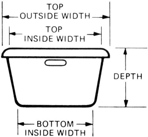 Stromberg Tote-All width diagram.