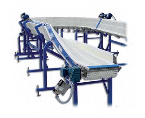 Twist Conveyor