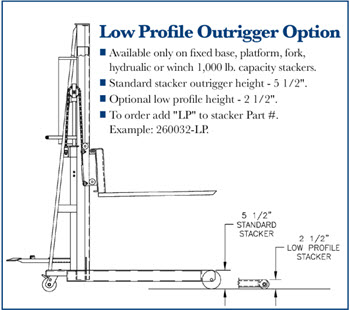 Stacker Low Profile Outrigger Option
