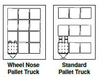 Vestil Wheel Nose Pallet Trucks