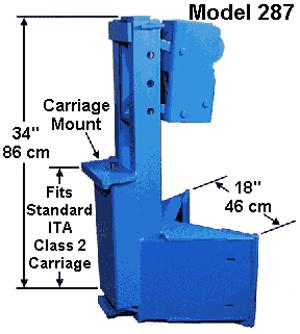 Morse 287