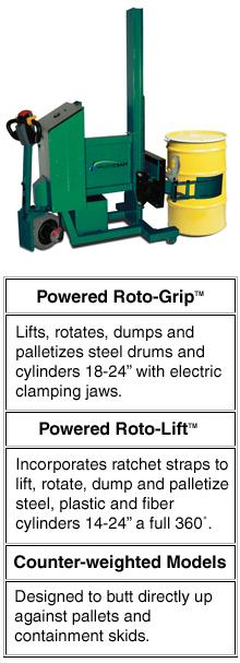 Power Drive Roto-Grip™ & Roto-Lift™