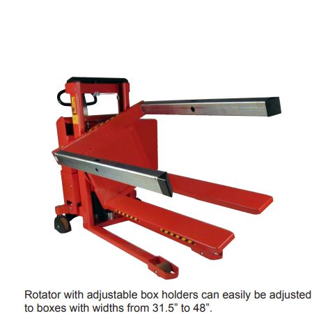 Interthor Rotator with Adjustable Box Holders (Fork Over and Straddle Legs)