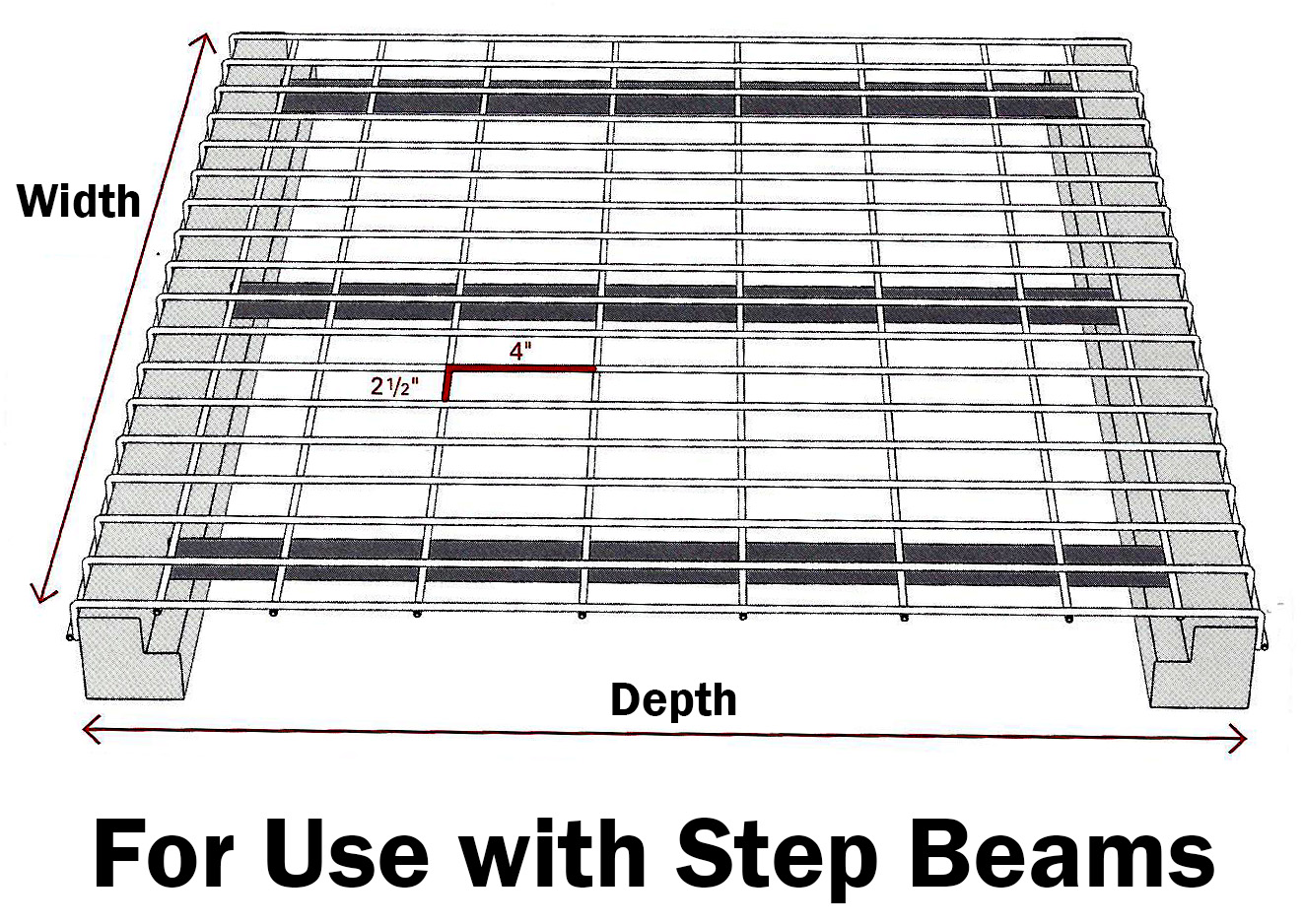 Stromberg Wire Deck Panels for Storage Racks